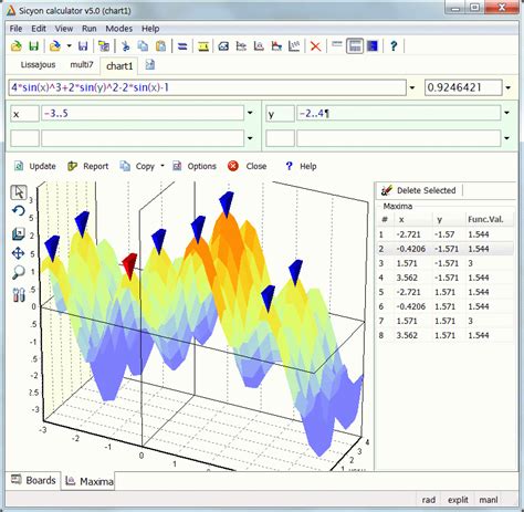 Sicyon Calculator 5.8 Free